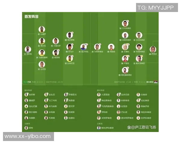 巴西队主力框架解析：阿利松守门卡塞米罗与吉马良斯中场搭档